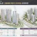 그랜드파크 이미지