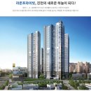 진천역(1호선) 이미지