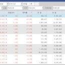 금강바이오텍 네이버블로그