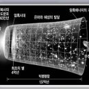 덕상개천 | 마음은 어디에 있어요?