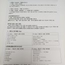 아로마무드랩