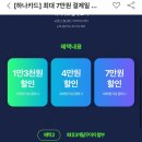 210147 | 신라면세점에서 롱샴 르 플리아쥬 그린 숄더백 M 구매! 최종가 공유