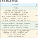 지에스그린텍 이미지
