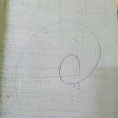 지엔비(GnB)어학원 이미지