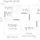 신림역 도보10분, 마을버스 5분, 방3개, 전세 2500만원, 즉시입주가능 이미지