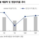 청산정밀 이미지