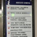 아논브로우