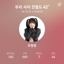 뭐야 내 스밍횟수 350번 돌려줘요 이미지