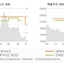 양호주단 이미지