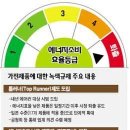 216.돈 버는 생활 습관과 가전 제품 알뜰 사용 요령 이미지