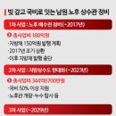 영천시지방상수도현대화사업관망정비공사 | 150억 빚 겨우 갚았더니 또 갑자기 '큰돈'이…노후 인프라에 살림 못펴는 지자체