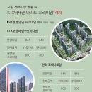 포항프리미엄
