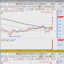 엠에스에너지 이미지