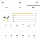 아구아구A9A9아구찜 이미지