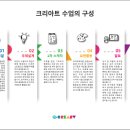 좌수영로 이미지