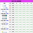 으뜸플러스안경 김해점 네이버블로그