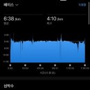 하의순대 이미지