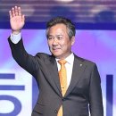 법인서담