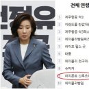 라치몬트