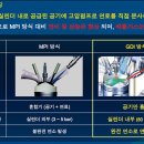 금곡카센타 이미지