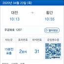 2020-04-23 / 민주지산 각호산길.. 이미지