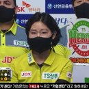 안프로테니스