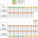동호해비치