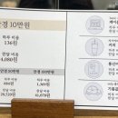 아프리카안경 서울스퀘어점 이미지