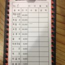 왕노미족발 이미지