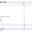 주주상회 이미지