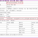 주식회사 랩지노믹스 이미지