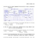 전산회계 1급 기출문제 78회 이미지