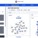 재진축산 이미지