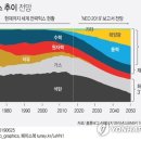 믹스그래픽