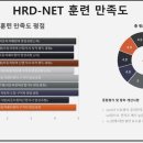 모든자동차정비센타 이미지