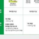 구충제 복용법 장건강에 도움되는 회충약 기생충약 효과 이미지