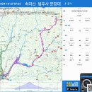 속리산(법주사 소형주차장 -법주사-세심정-문장대-원점회귀)16km(4h46m)+831m-823m-241029 이미지