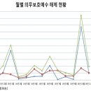 엠지엔지니어링 이미지