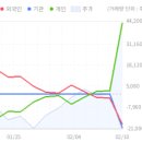 대동제약(주) 이미지