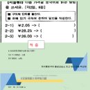 차이홍물금중국어교습소