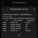 비틀즈 | 멜론 스트리밍 라이트 5일 후기｜비틀즈도 1분 재생? 돈 내고 쓰기엔 애매한 요금제