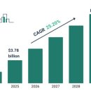 탑메드(주) 이미지