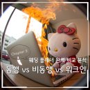 웨딩 플래너 종류 완벽 분석 | 동행 vs 비동행 vs 워크인 차이점