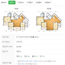 길음1동주민센터.길음중앙새마을금고앞 버스정류장(08-786) | 서울아파트경매 길음뉴타운7단지두산위브 명성경매