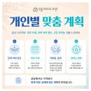 [유월의하루의원]대구 리프팅레이저 가격 차이, 비용보다 먼저 확인해야 할 기준은? 이미지