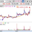 주식회사 와이제이엠 이미지