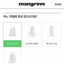 온라인투어신촌지점