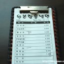 원본함흥냉면 이미지