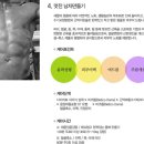 멋진남자만들기
