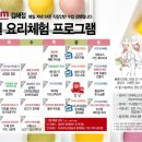 메가마트 김해점 이미지
